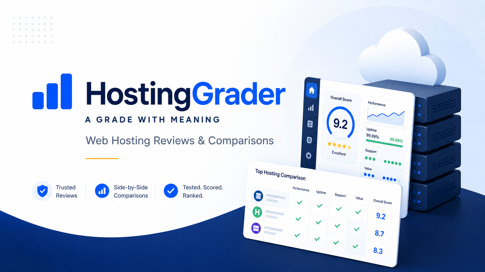 HostingGrader logo with web hosting review dashboard and comparison graphics.